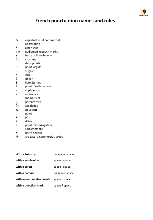 French Punctuation and Typography Rules - FREE